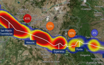 Riesgos de seguridad en rutas mexicanas y cómo mitigarlos
